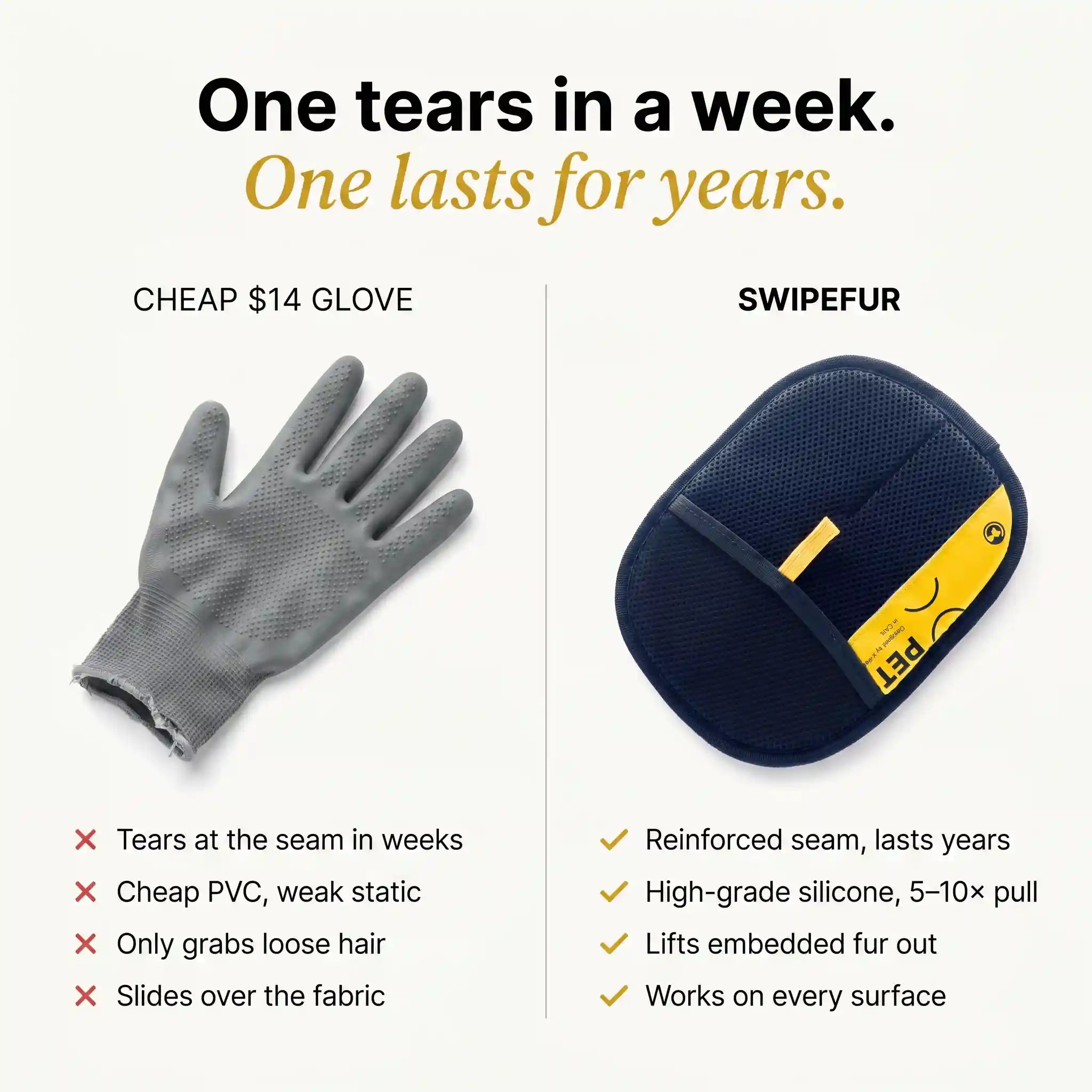 Swipefur™ Pet Glove